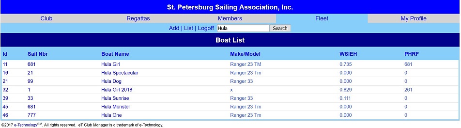 Boat List